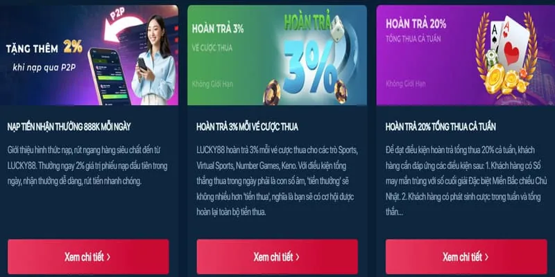 Thưởng Chào Mừng Thành Viên Mới Neo88